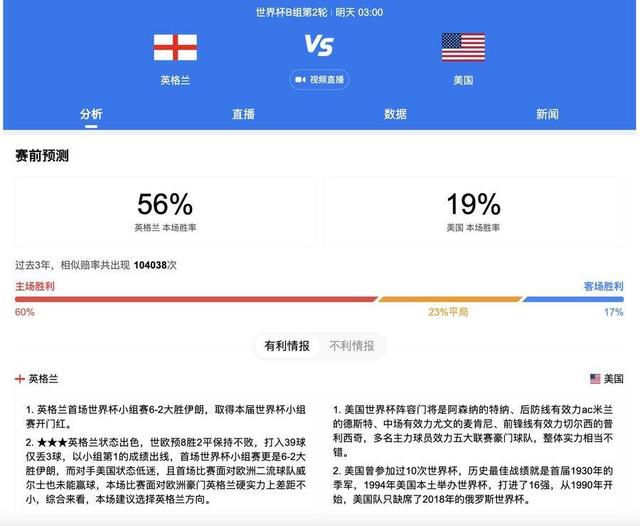 上半场，罗伊斯、本塞拜尼的射门相继擦柱而出，德米洛维奇扛开施洛特贝克破门引发争议，马伦低射扳平比分；下半场，菲尔克鲁格高难度打门被扑出，双方均未能取得进球。